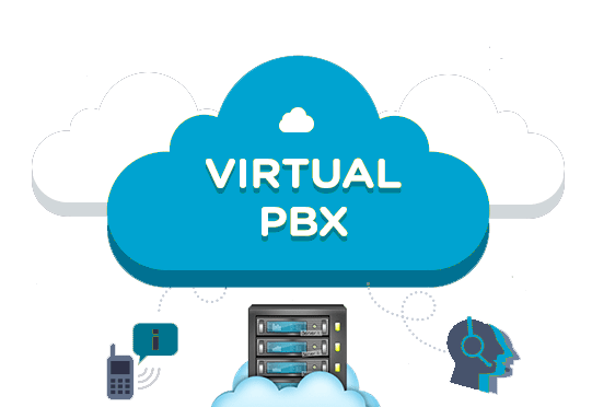 virtual PBX software