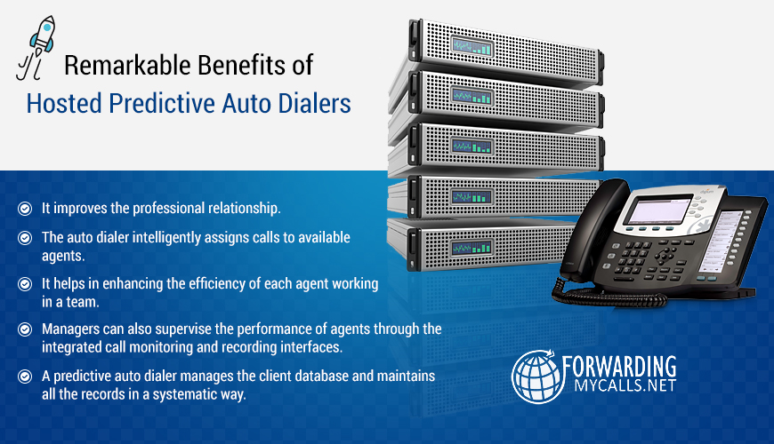 remarkable-benefits-of-hosted-predictive-auto-dialers