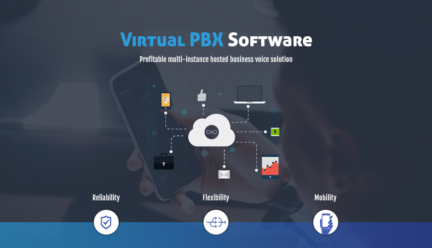 virtual pbx software